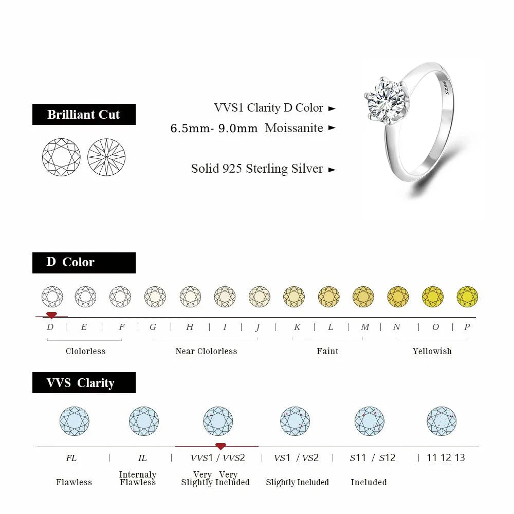 JR-005-UU】DOTEFFIL GRA Certified 1-3CT Moissanite Ring VVS1 Lab Diamond Solitaire Ring for Women Engagement Promise Wedding Band Jewelry