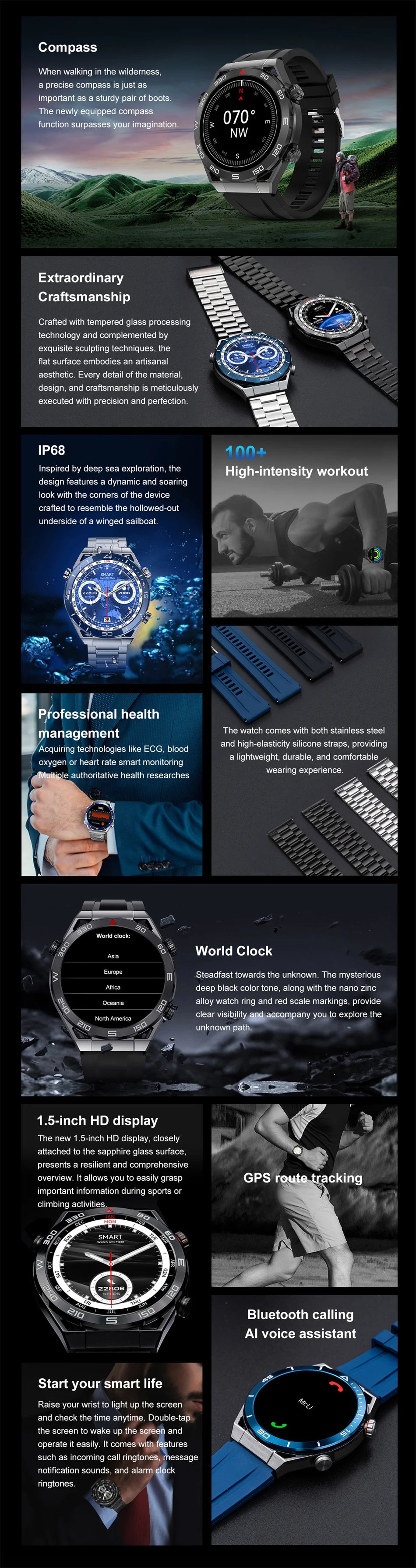 WM-A027-UUJ】GPS Smart Watch Men 1.5 Inch 454*454 HD resolution Voice Calling NFC Watches Compass IP68 Waterproof ECG Smartwatch For Android